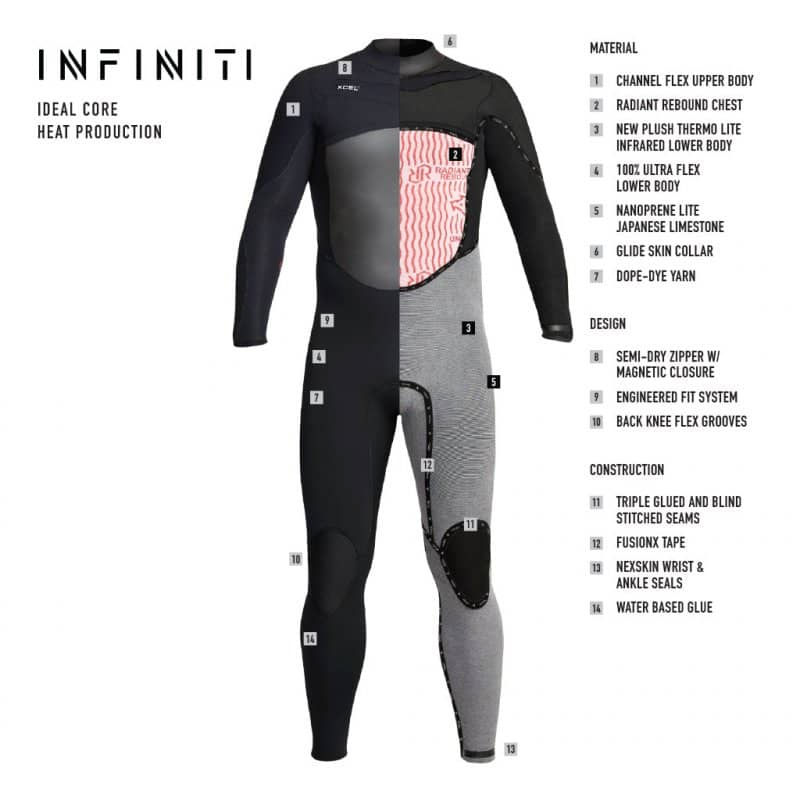 XCEL Mens Infiniti X2 5/4mm FZ Wetsuit 2023